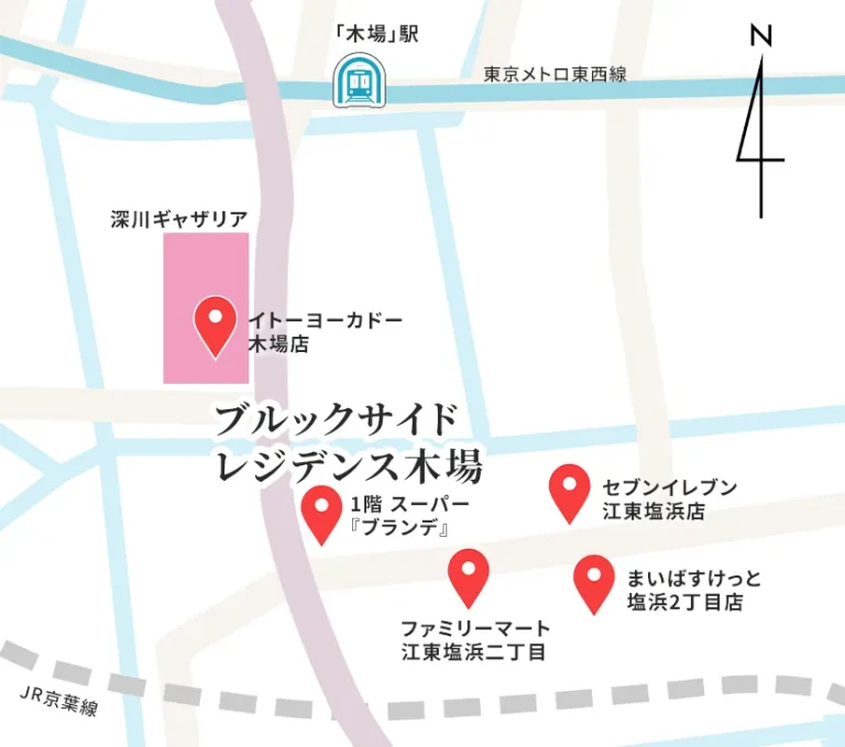 周辺のスーパー