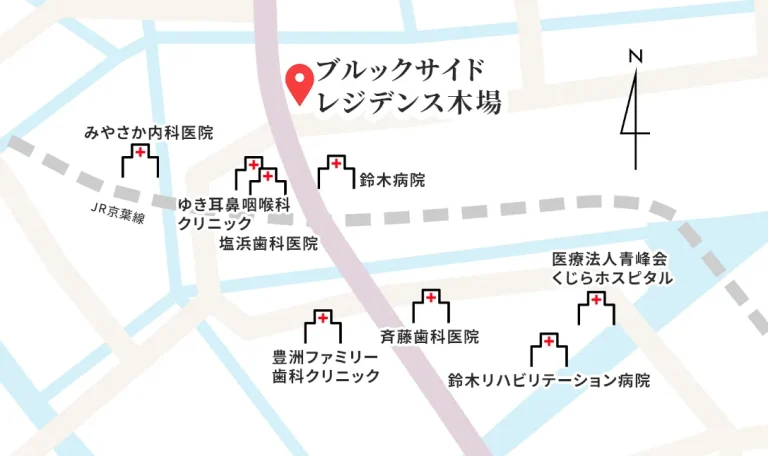 周辺の病院